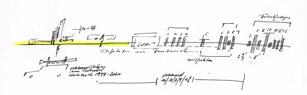 Scribble Doppler Organ Concert